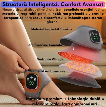 Compresie fierbinte cu 5 viteze pentru glezna